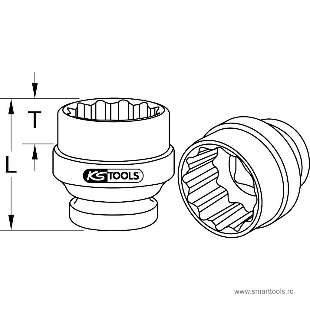 tubulare-bihexagonale-impact-butuc