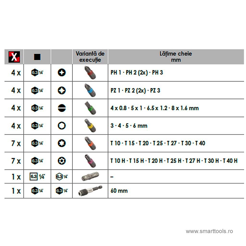 cutie-cu-biti-1-4-32-piese