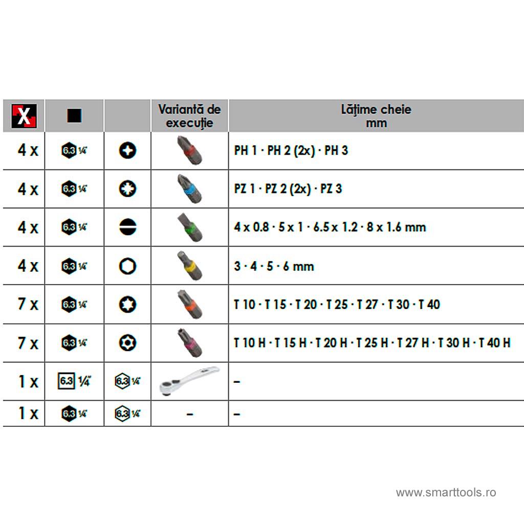 cutie-biti-si-cheie-cu-clichet-1-4-32-piese