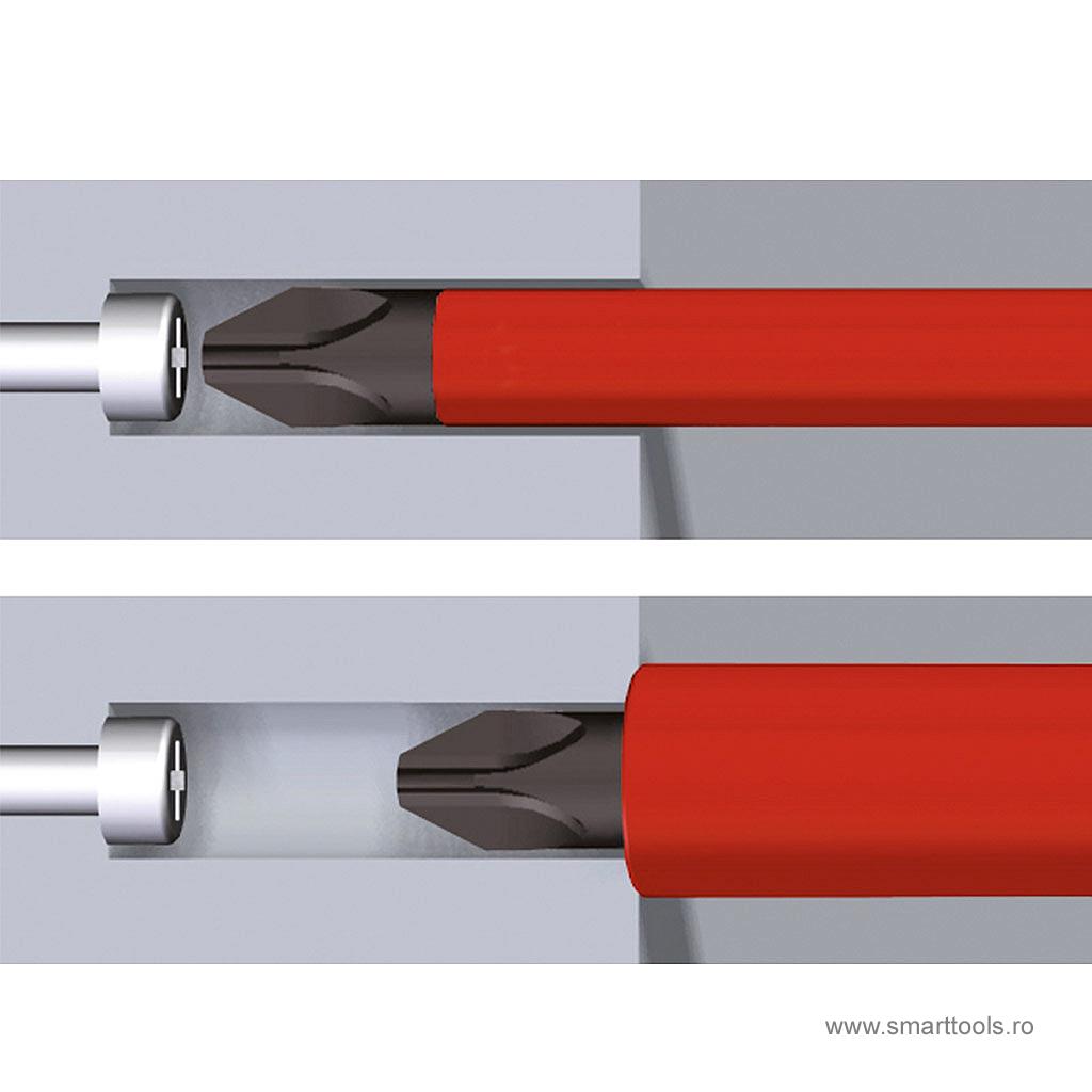 set-12-surubelnite-softfinish-vde