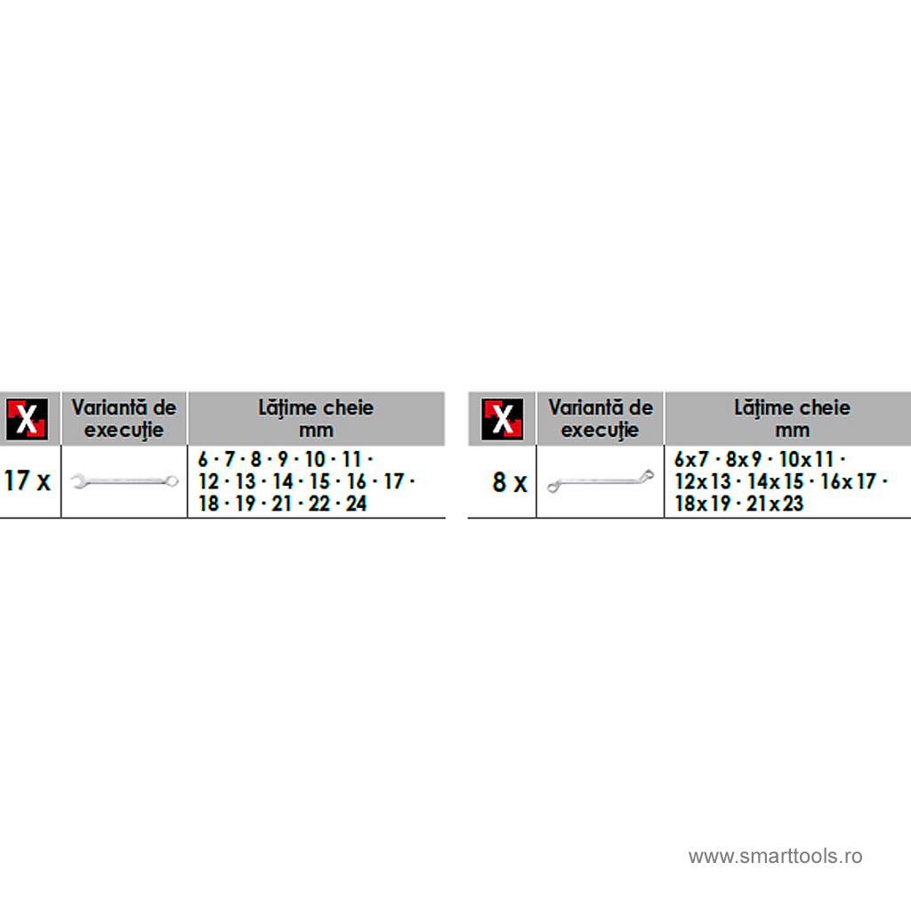 set-chei-combinate-inelare-pentru-vw-si-audi-25-piese