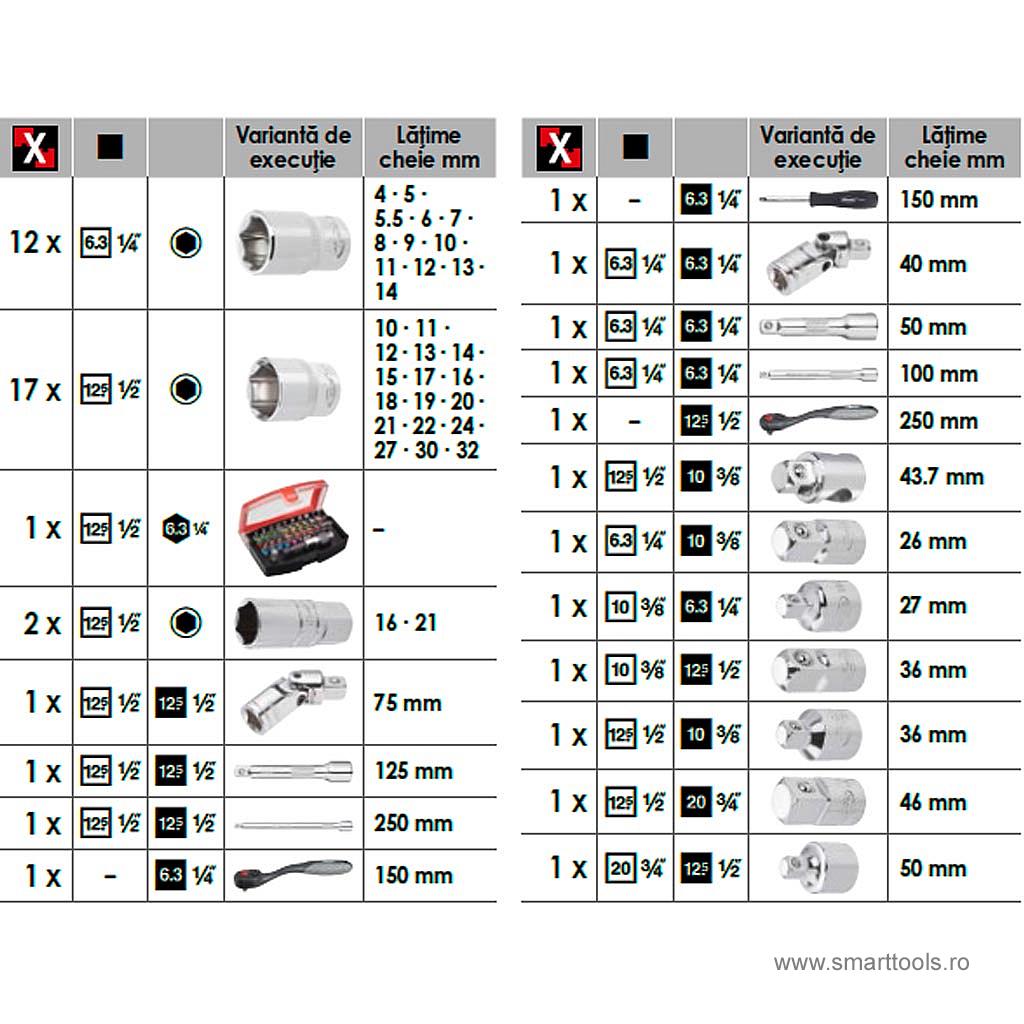 set-unelte-chei-tubulare-79-piese