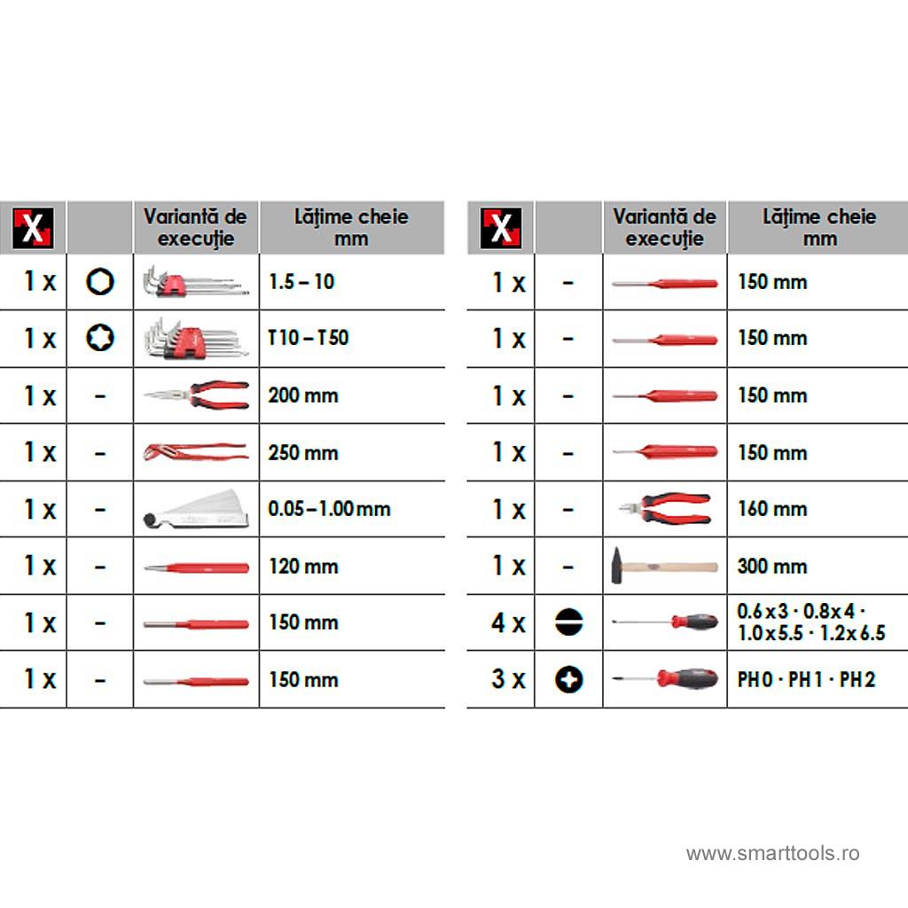 set-surubelnite-si-clesti-55-piese