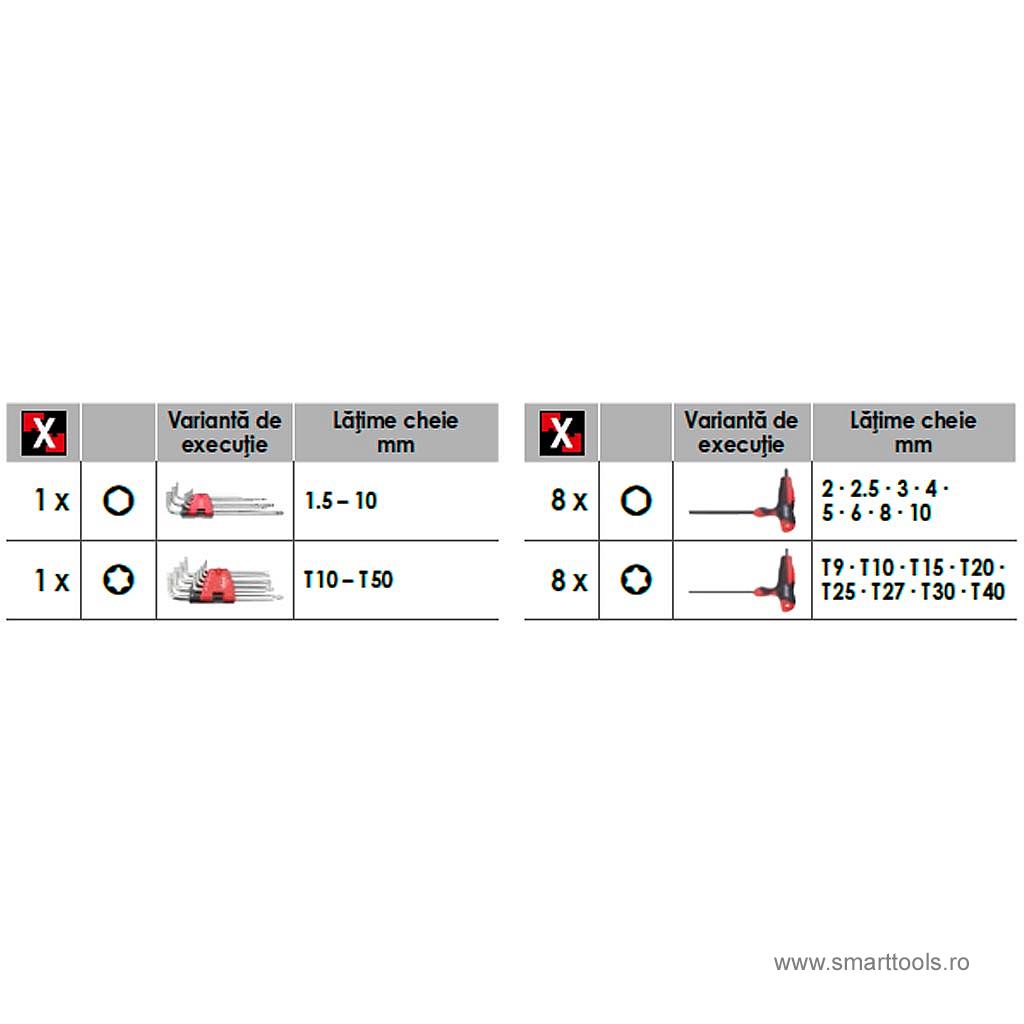set-imbus-l-si-imbus-cu-maner-t-34-piese