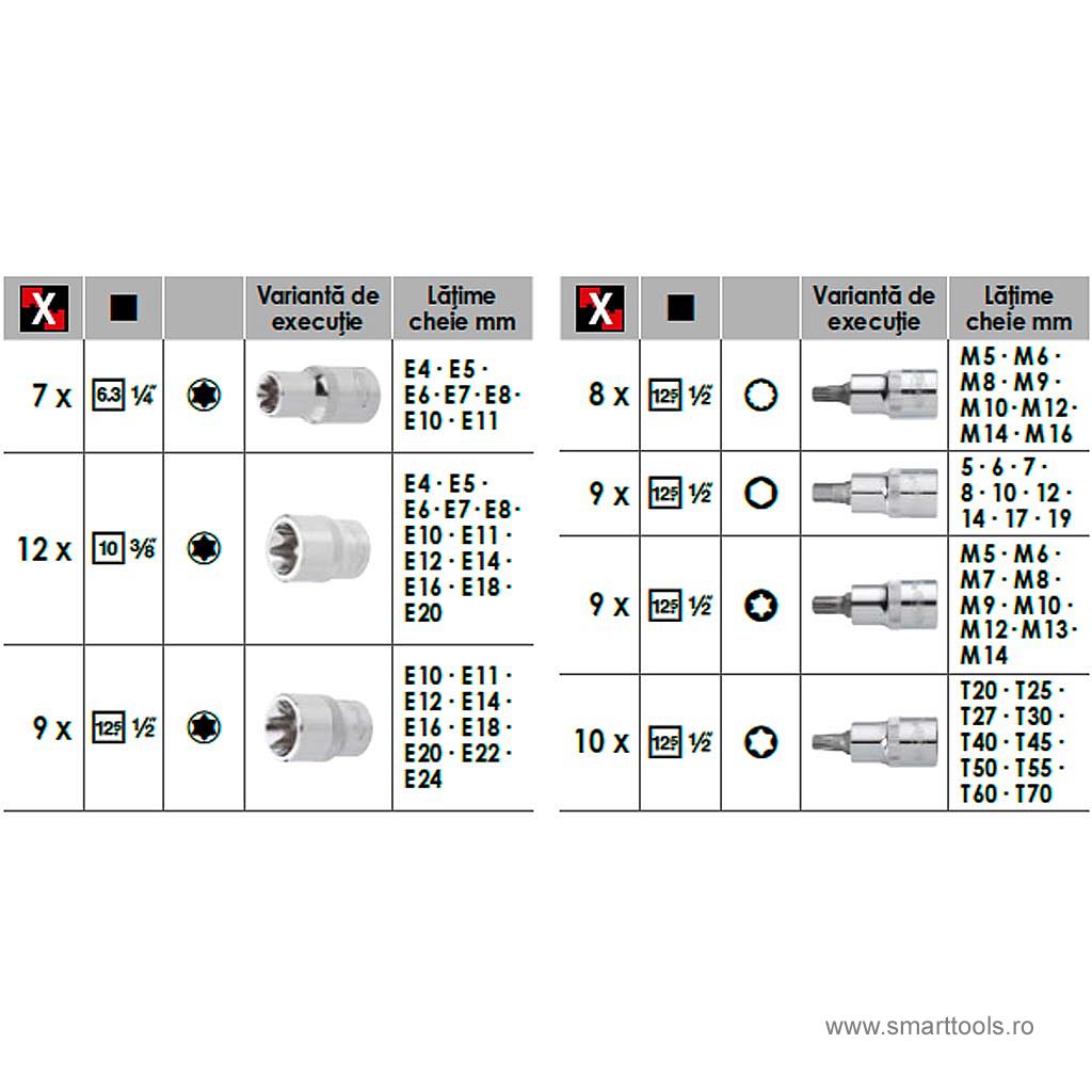 sortiment-capete-chei-tubulare-64-piese