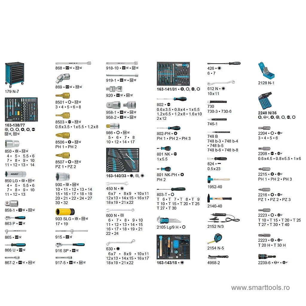 carucior-unelte-cu-220-de-unelte-profesionale carucior-unelte-cu-220-de-unelte-profesionale