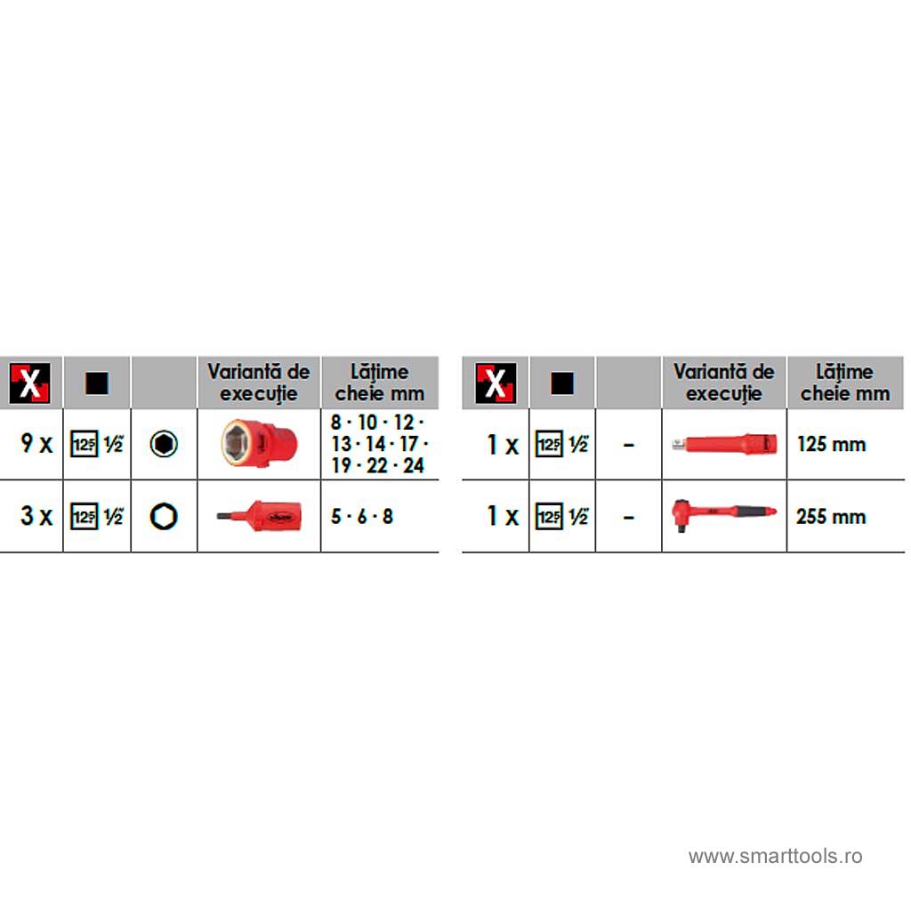 set-chei-tubulare-vde-14-piese
