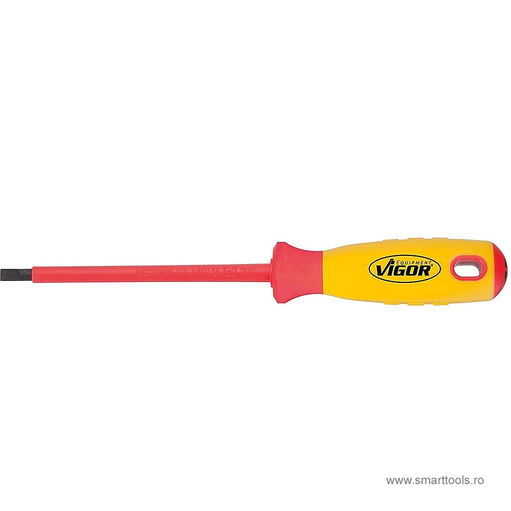 set-surubelnite-vde-1000v-7-piese
