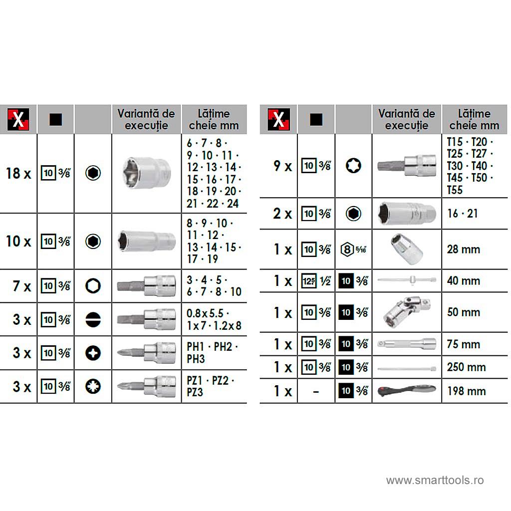 set-de-unelte-chei-tubulare-61-piese set-de-unelte-chei-tubulare-61-piese