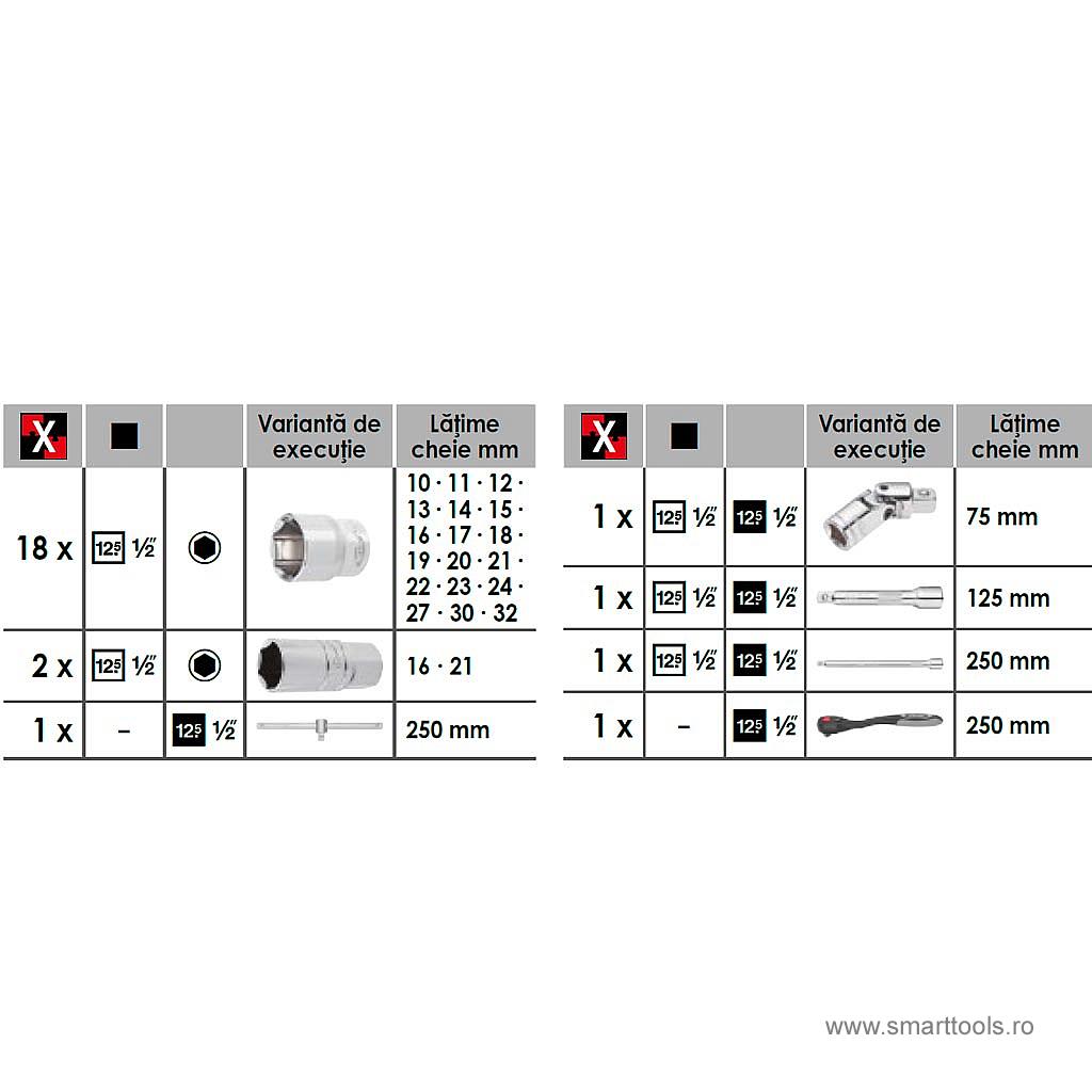 set-de-unelte-chei-tubulare-25-piese set-de-unelte-chei-tubulare-25-piese