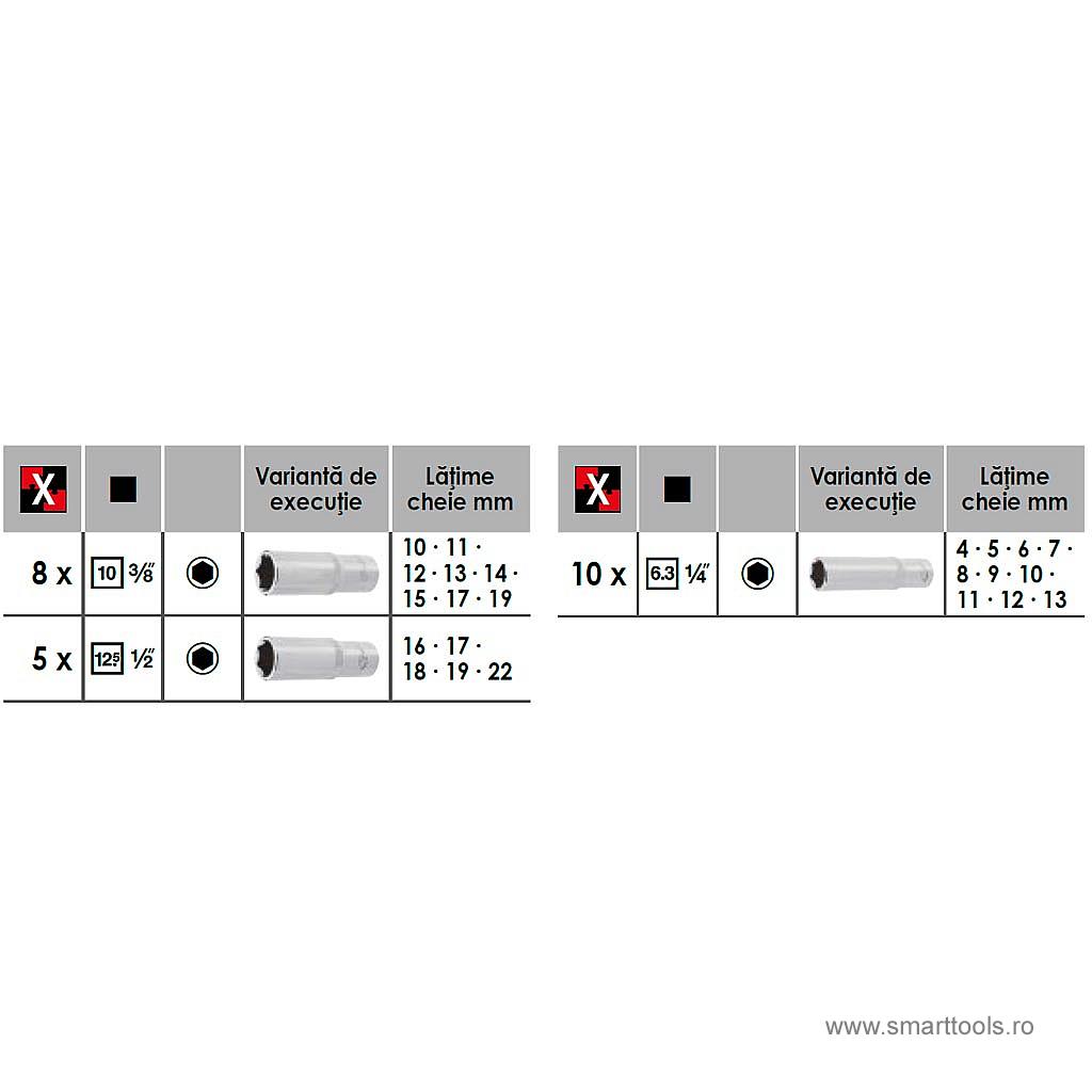 set-de-capete-pentru-chei-tubulare-lungi-23-piese set-de-capete-pentru-chei-tubulare-lungi-23-piese