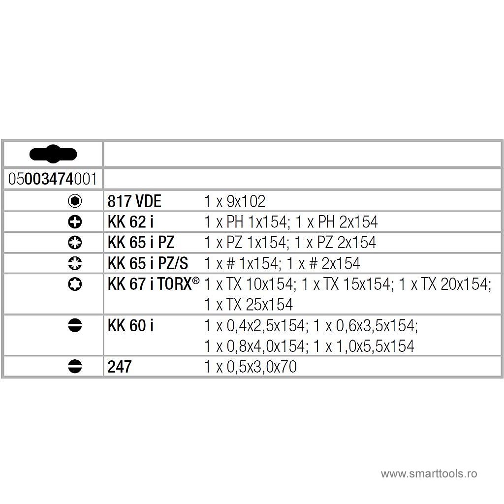 set-surubelnite-izolate-vde-16-piese-universal-1