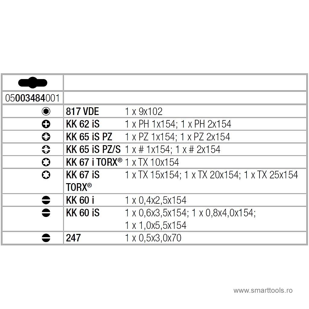 set-surubelnite-izolate-vde-16-piese-extra-slim-1