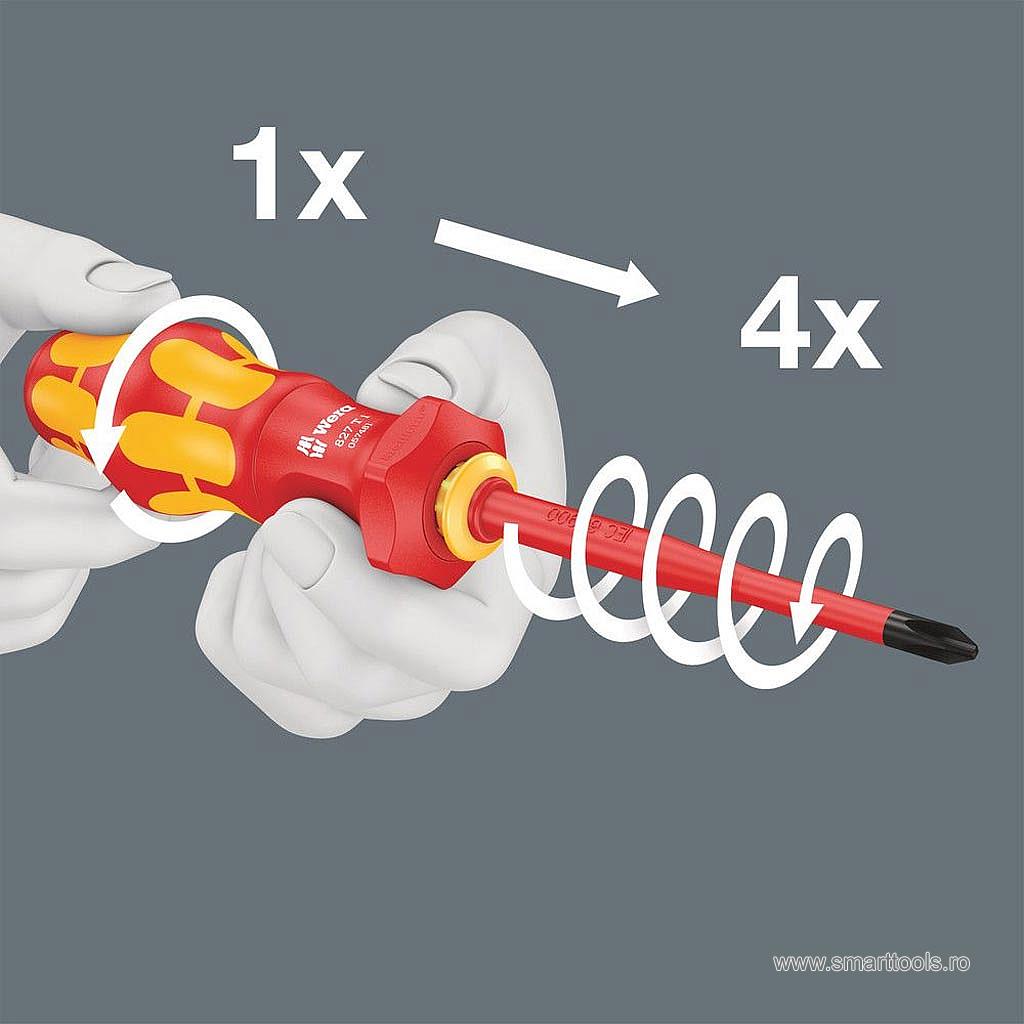 suport-de-mana-kraftform-turbo-vde suport-de-mana-kraftform-turbo-vde