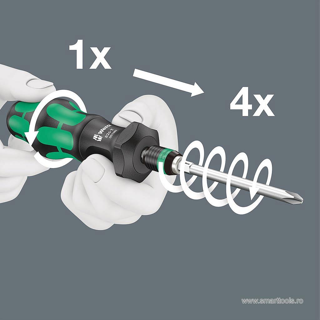 set-biti-kraftform-kompakt-turbo-inch-19-piese