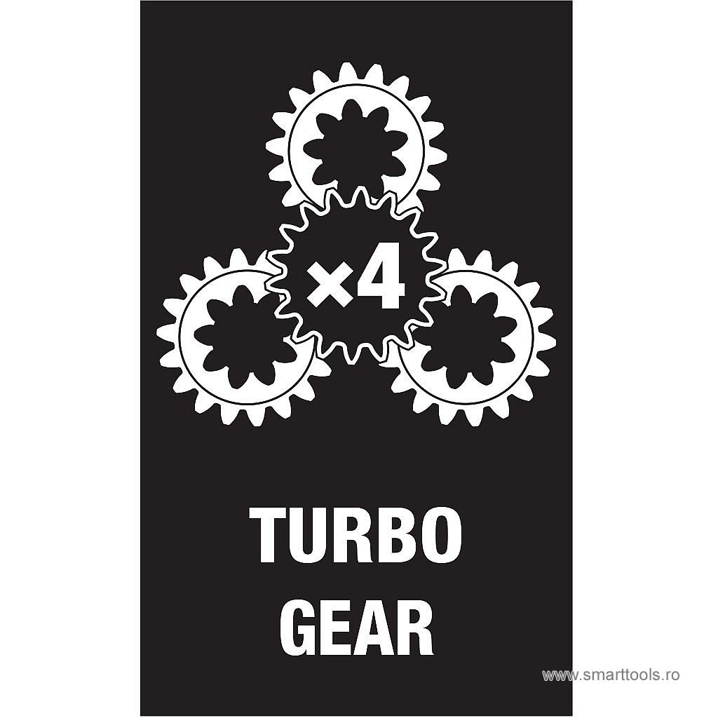 set-maner-surubelnita-turbo-cu-16-lame-interschimbabile-wera