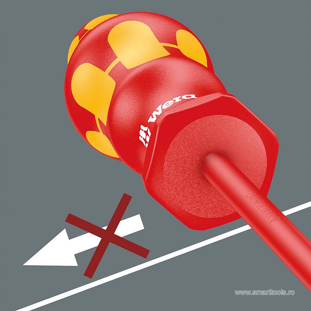 set-surubelnite-izolate-vde-6-piese2