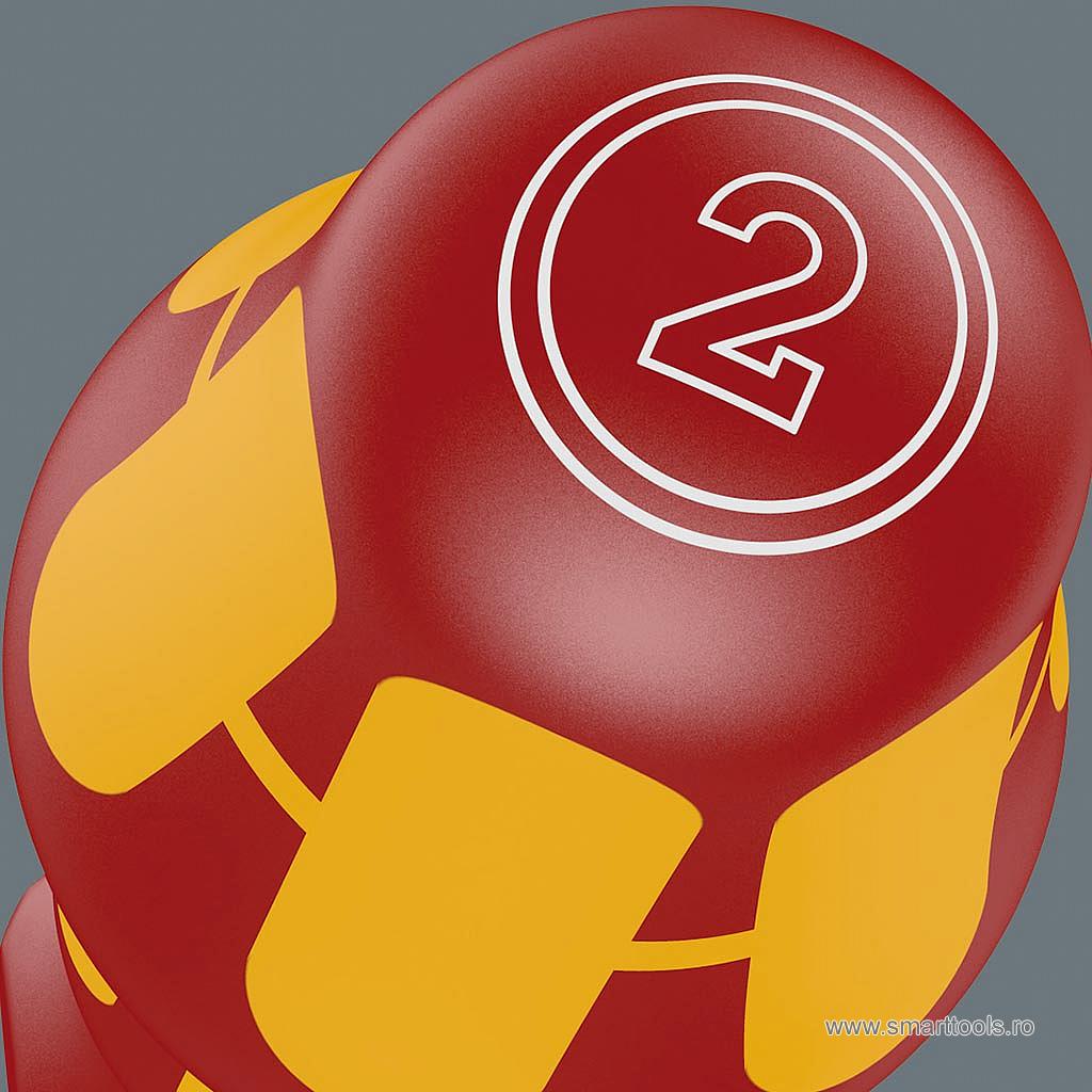 set-surubelnite-pz-izolate-vde-tester-tensiune-7-piese