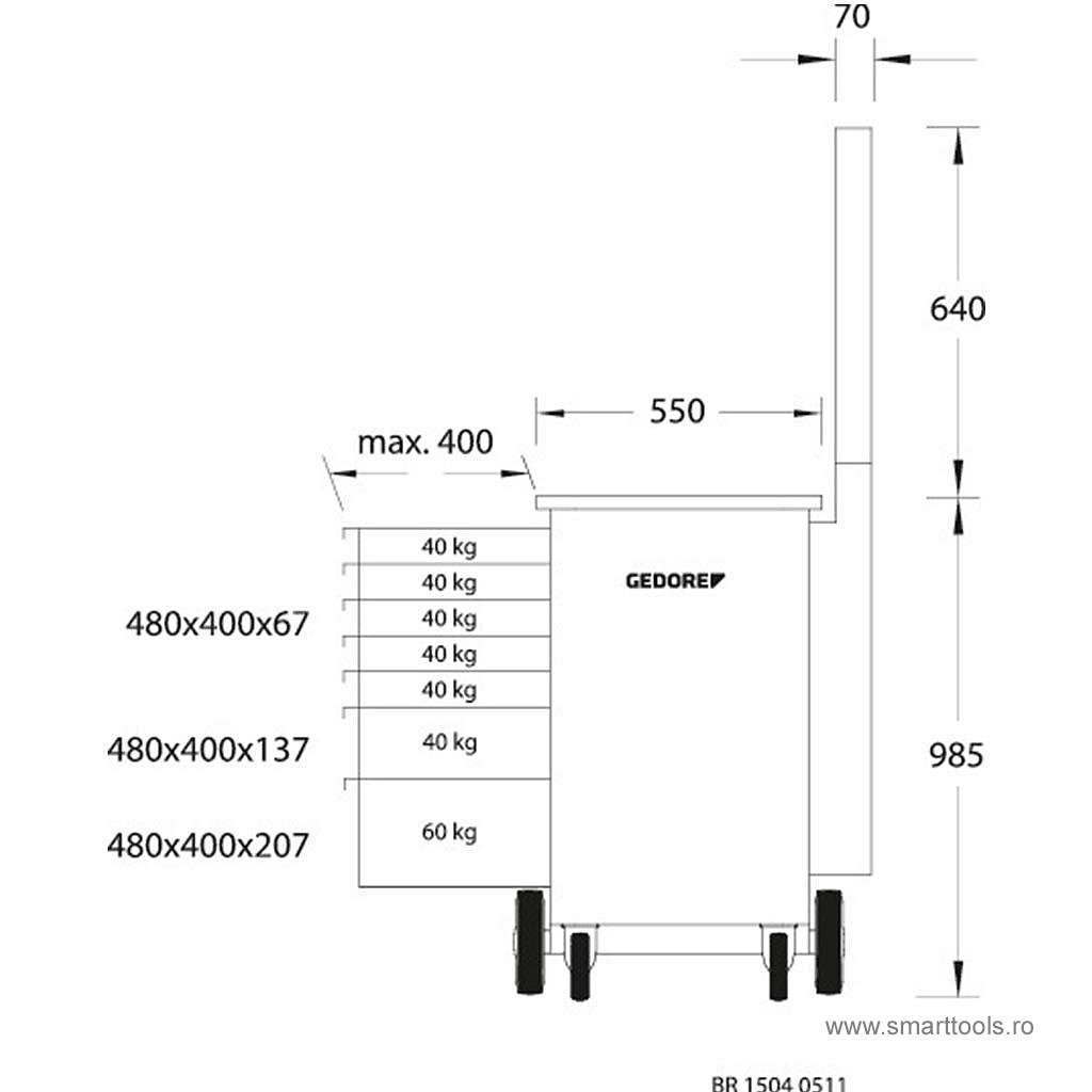 banc-de-lucru-mobil-cu-7-sertare-si-1-usa-panou-pentru-scule banc-de-lucru-mobil-cu-7-sertare-si-1-usa-panou-pentru-scule