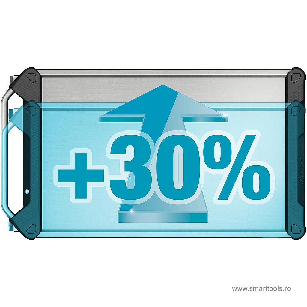 carucior-cu-unelte-profesionale-usa-laterala-si-regleta-de-prize-619-piese