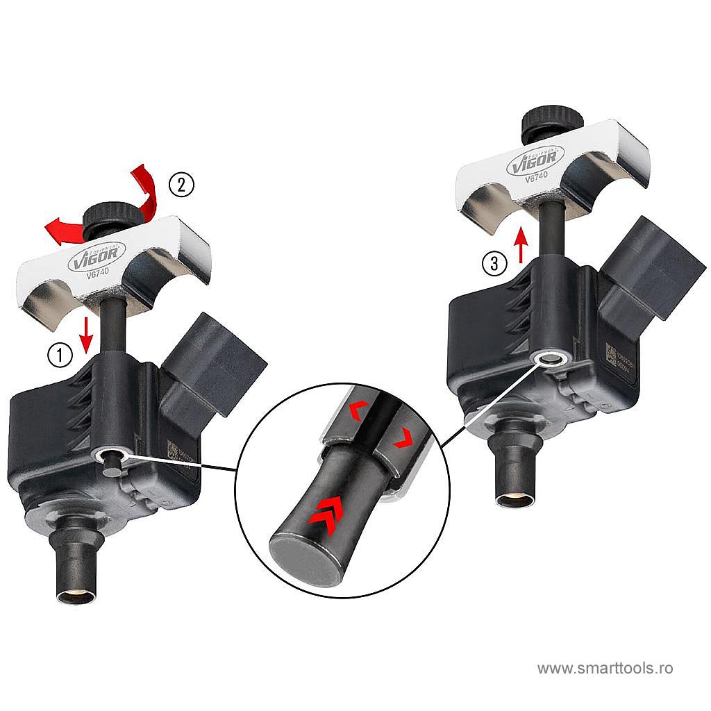 extractor-bobine-de-aprindere-vag1 extractor-bobine-de-aprindere-vag1