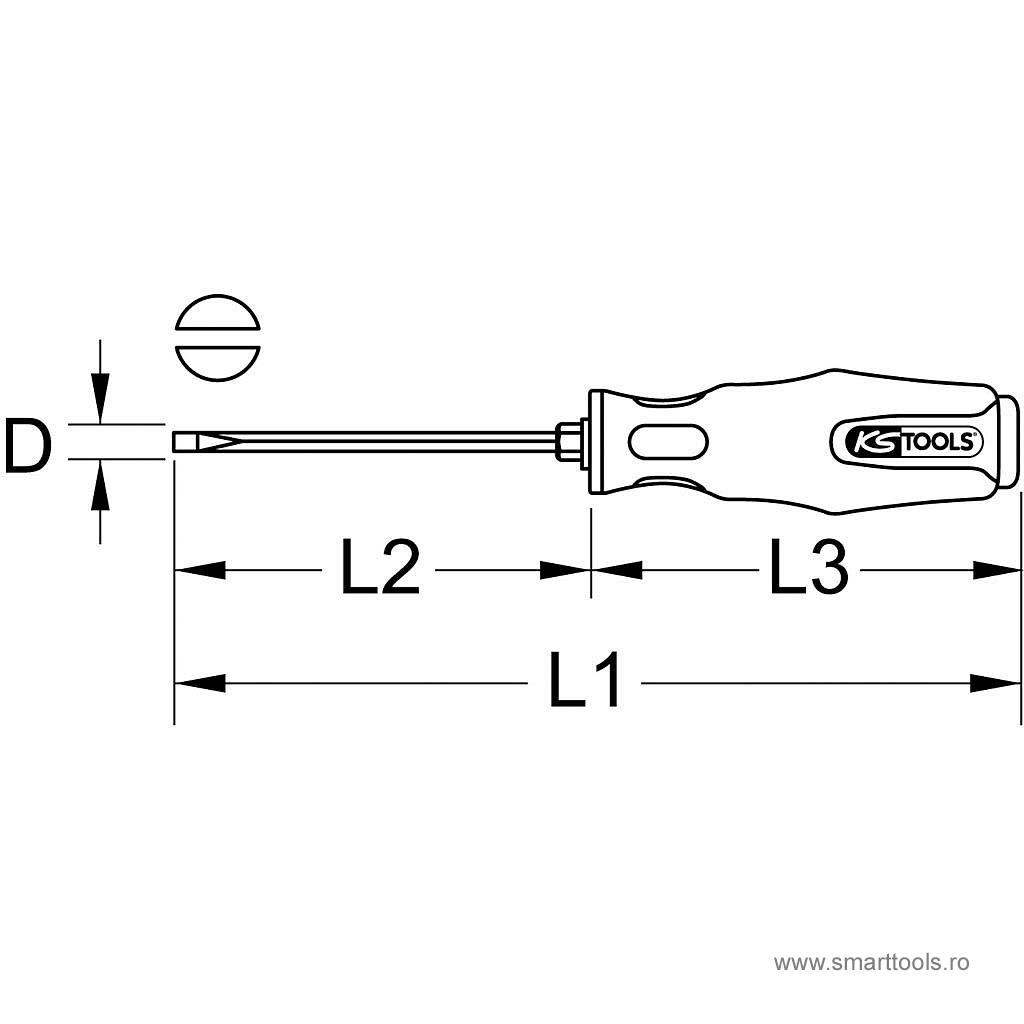 surubelnita-dreapta-inox-plus surubelnita-dreapta-inox-plus