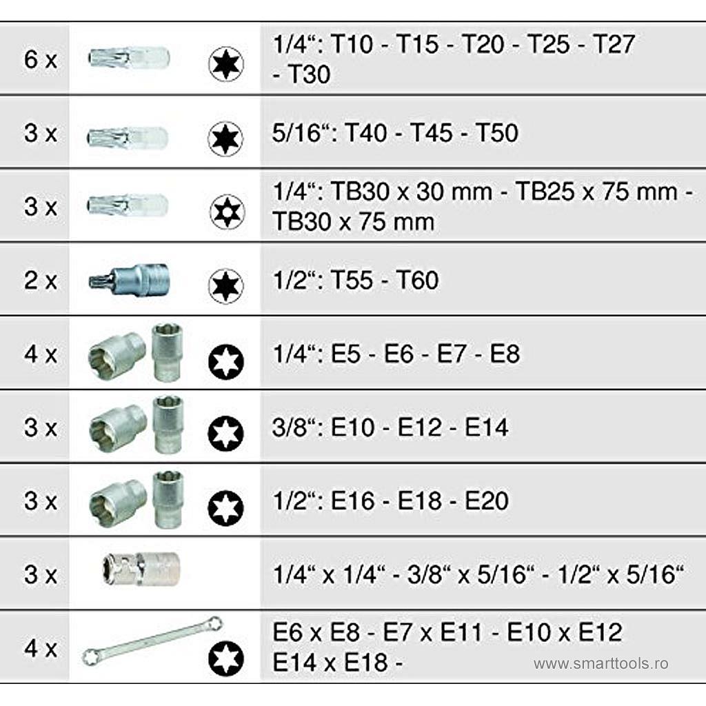 set-chei-tubulare-torx-31-piese set-chei-tubulare-torx-31-piese
